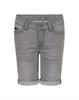 Indian bluejeans IBBS22-6503